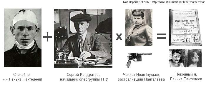 Тоталитарная цензура 