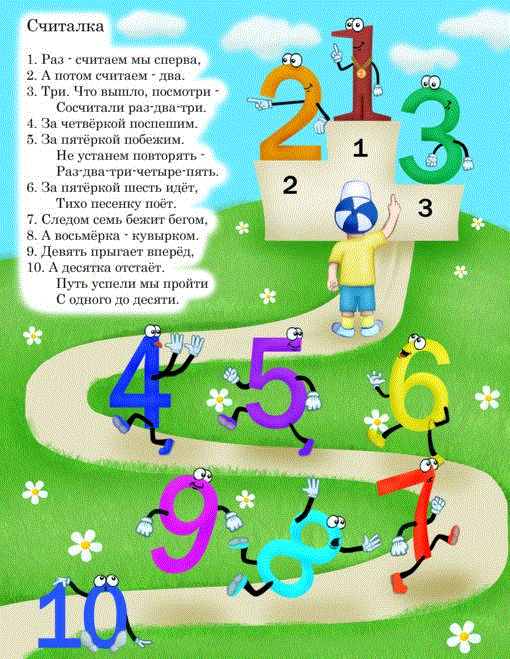 Детские считалочки стишки Детские считалочки стишки