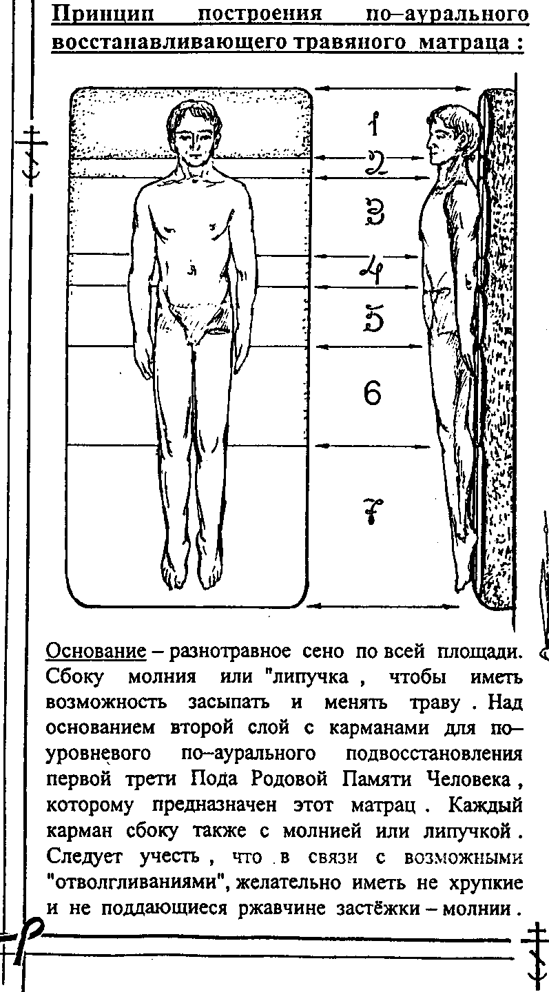 Восстановить энергетическое поле самостоятельно Восстановить энергетическое поле самостоятельно
