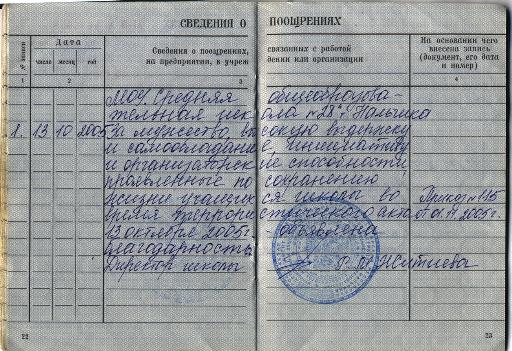 Бог есть Любовь