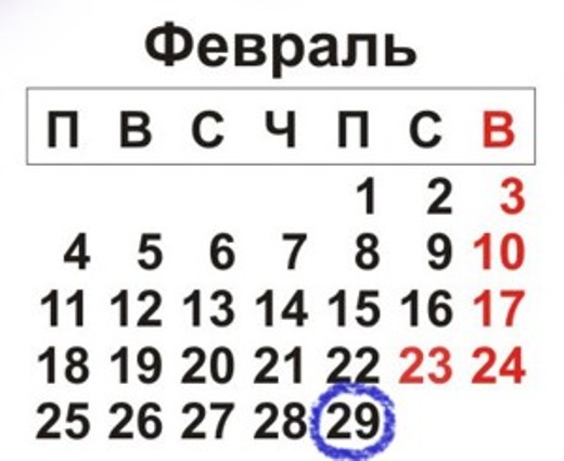 Почему високосный год существует Почему високосный год существует