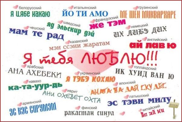 Как по английски пишется подарок или подарок Как по английски пишется подарок или подарок