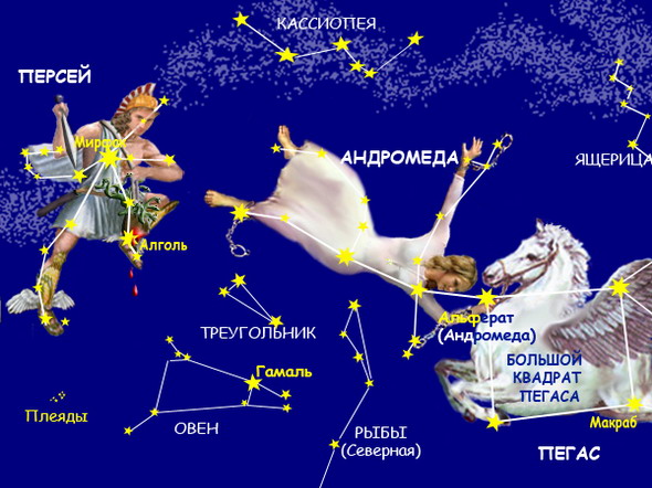 Как сделать созвездие лебедь