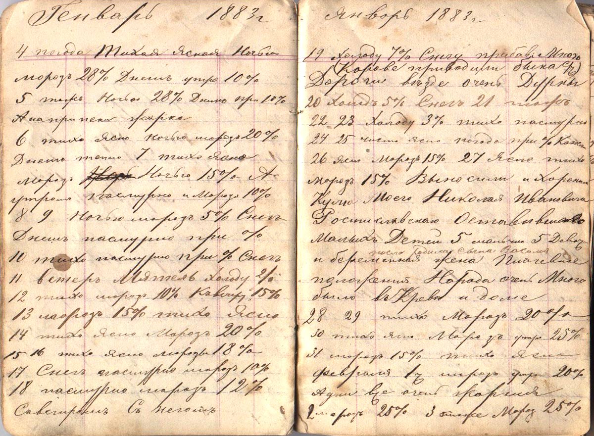 Как сделать старый дневник своими руками Как сделать старый дневник своими руками