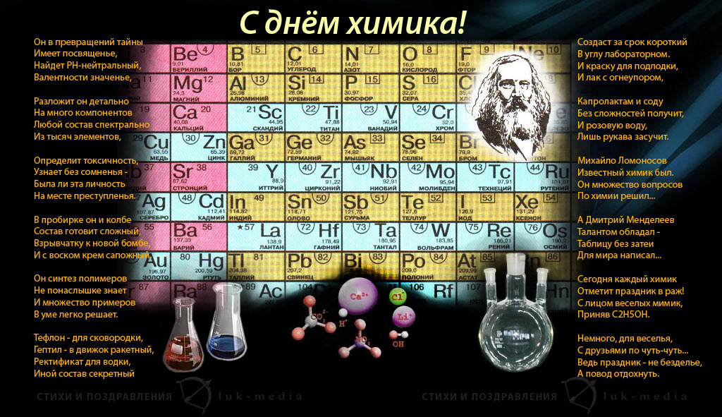 Прикольные поздравления к дню химика Прикольные поздравления к дню химика
