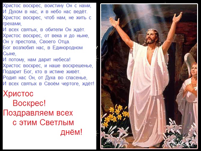 Христос воскрес воистину воскрес поздравления когда Христос воскрес воистину воскрес поздравления когда