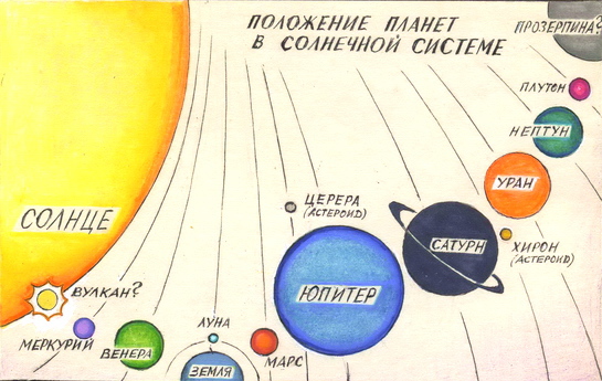 Как сделать всех персонажей в скайриме смертными