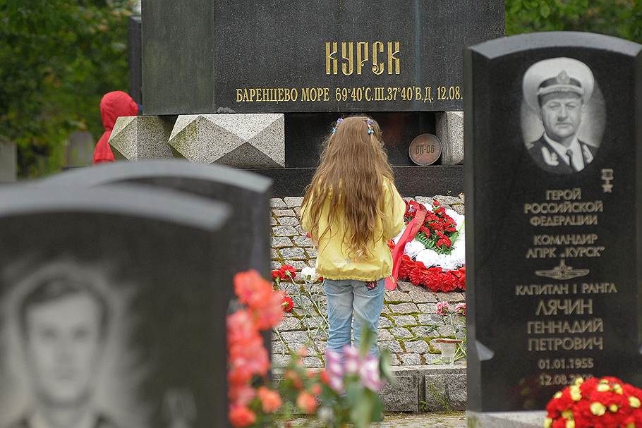 списки экипажей погибших подводных лодок списки экипажей погибших подводных лодок