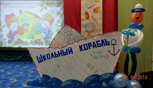 Сценарий морской для школы Сценарий морской для школы