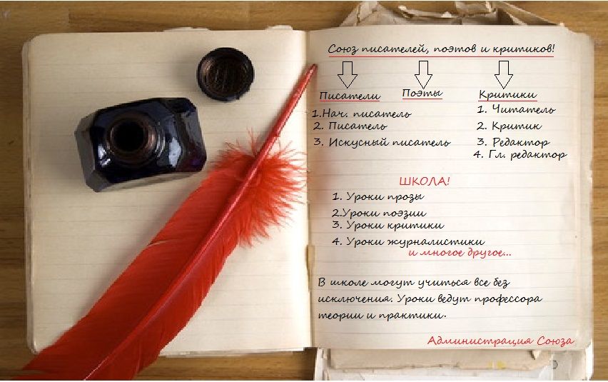 Поздравление одному из писателей Поздравление одному из писателей