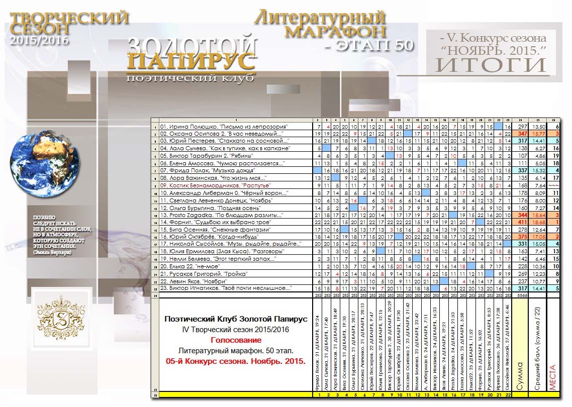 Марафон литературный конкурс Марафон литературный конкурс