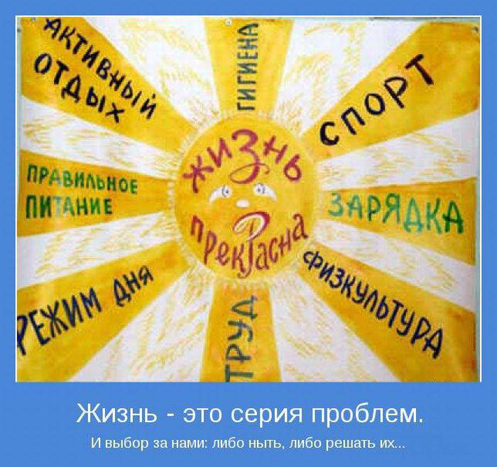 Сохрани себя сам конкурс Сохрани себя сам конкурс