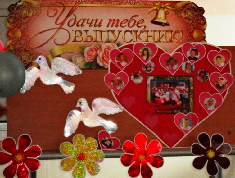 Пожелание на сердце выпускнику Пожелание на сердце выпускнику