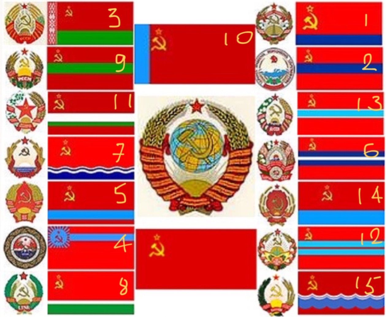 Рисунки всех флагов при ссср Рисунки всех флагов при ссср