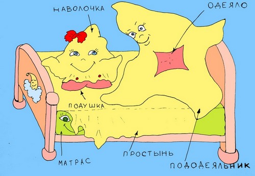 Стих для подарка кровати Стих для подарка кровати