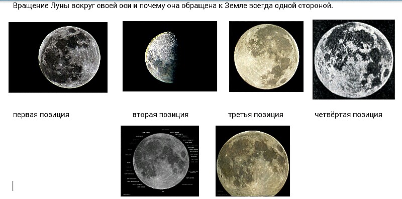 Луна вращается вокруг своей оси схема Луна вращается вокруг своей оси схема