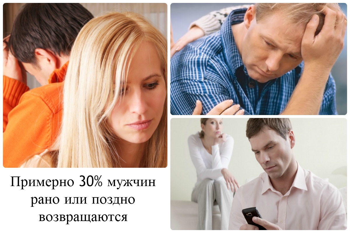 Когда бывшие мужья жалеют о разводе несколько