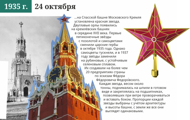 Спасская башня почему так называется Спасская башня почему так называется
