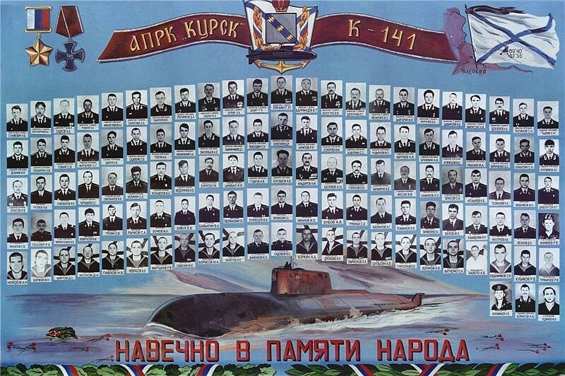 курск лодка люди курск лодка люди
