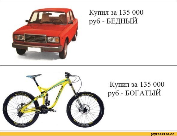 Приснилось что я купила велосипед