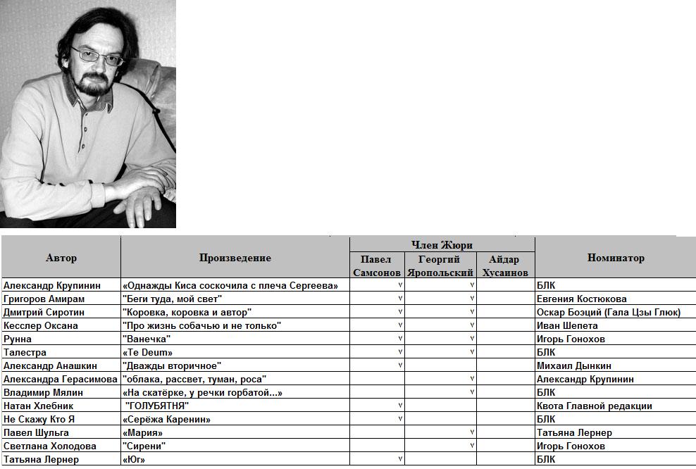 считаю, Голая актриса сотникова думаю, что