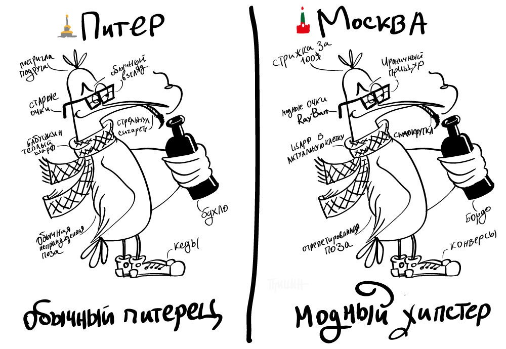 Для мотострелка, прикольные картинки о питере