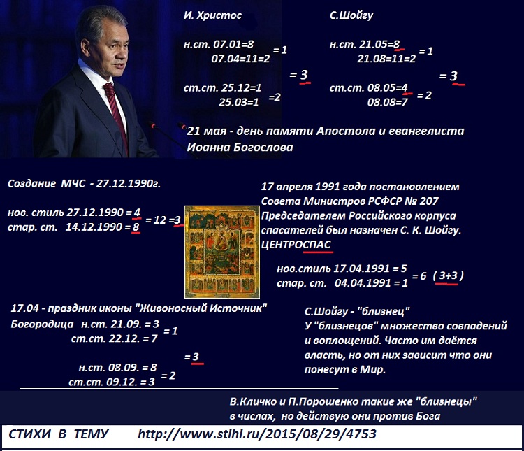 Они близнецы стих Они близнецы стих
