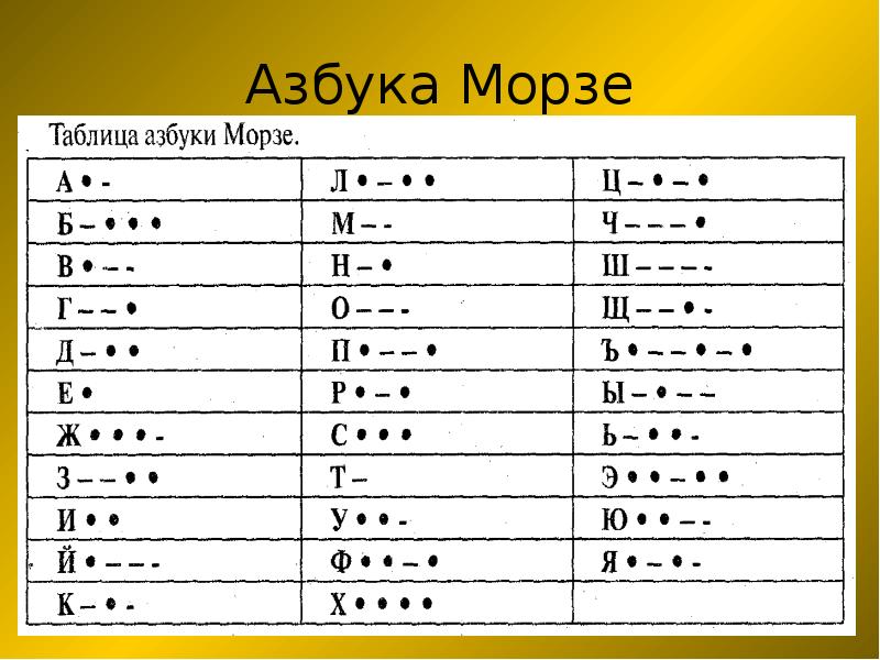 Коллег новым, картинки с азбукой морзе