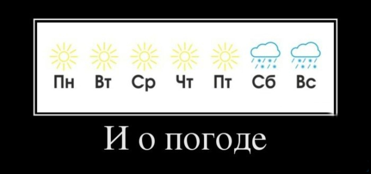 Открытка о погоде в россии